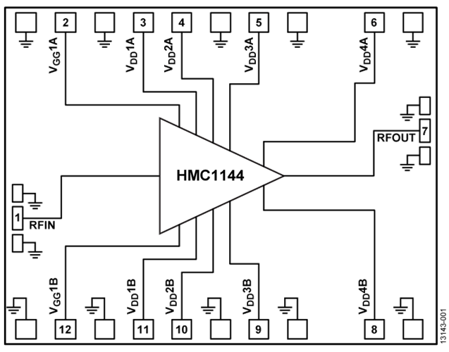 HMC1144/HMC1144-SX分布式功率放大器 頻率40 GHz至70 GHz  ADI現(xiàn)貨