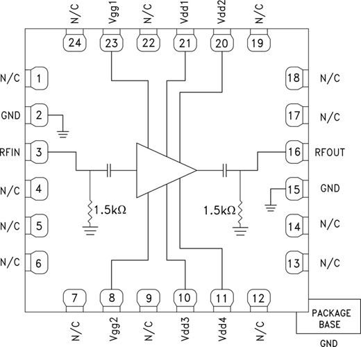 HMC7357LP5GE/HMC7357LP5GETR中等功率放大器頻率5.5至8.5 GHz  ADI現(xiàn)貨