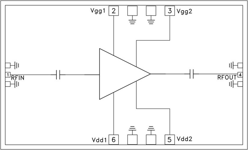 HMC-AUH317/HMC-AUH317-SX三級(jí)GaAs HEMT MMIC中等功率放大器  ADI現(xiàn)貨代理商