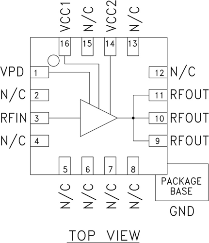 HMC408LP3E/HMC408LP3ETR高效率功率放大器5.1 - 5.9 GHz  ADI現(xiàn)貨