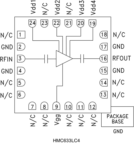 HMC633LC4/HMC633LC4TR驅(qū)動放大器頻率5.5至17 GHz  ADI現(xiàn)貨