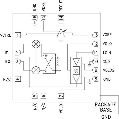 HMC6787ALC5A/HMC6787ALC5ATR可變增益上變頻器  ADI現(xiàn)貨代理商
