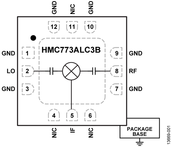 HMC218BMS8GE/HMC218BMS8GETR固定無線超小型雙平衡混頻器  ADI現(xiàn)貨