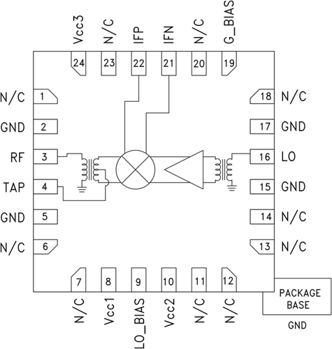 HMC666LP4E/HMC666LP4ETR高動態(tài)范圍無源MMIC混頻器  ADI現(xiàn)貨
