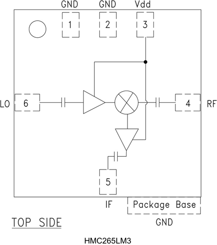 HMC265LM3/HMC265LM3TR點(diǎn)對點(diǎn)無線電下變頻器  ADI現(xiàn)貨