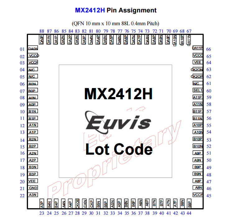 MX2412H高速?gòu)?fù)用器芯片原裝庫(kù)存